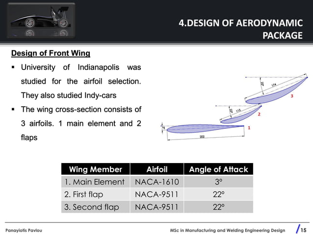 Aerodynamic Development on a Formula Student Race Vehicle | PPT