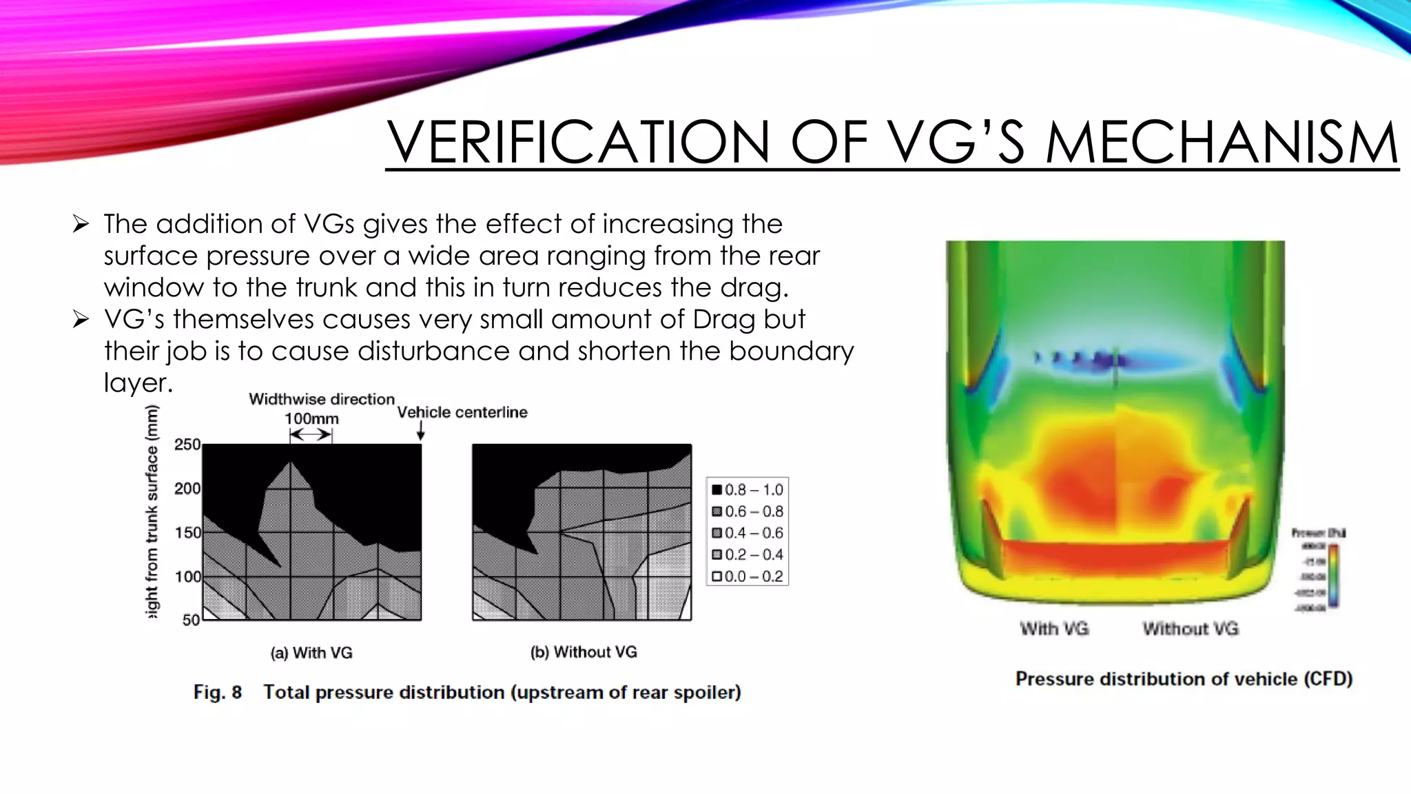Aerodynamic drag reduction by vortex generator | PDF