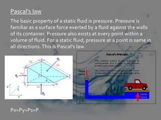 fluids and fluid mechanics