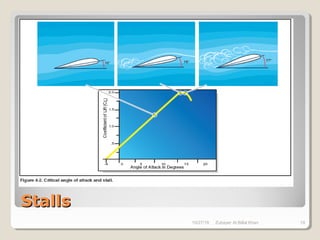 StallsStalls
10/27/18 Zubayer Al Billal Khan 19
 