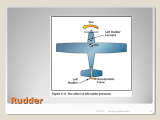 RudderRudder
10/27/18 Zubayer Al Billal Khan 24
 