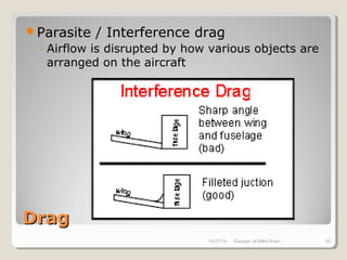 DragDrag
Parasite / Interference drag
◦ Airflow is disrupted by how various objects are
arranged on the aircraft
10/27/18 Zubayer Al Billal Khan 30
 