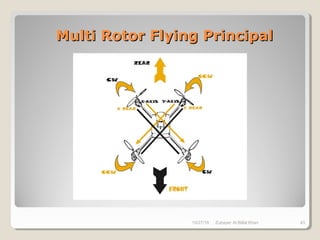 Multi Rotor Flying PrincipalMulti Rotor Flying Principal
10/27/18 Zubayer Al Billal Khan 43
 