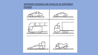 DIFFERENT DESIGNS FOR VEHICLES OF DIFFERENT
PUPOSE
 