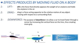 EFFECTS PRODUCES BY MOVING FLUID ON A BODY
1: LIFT:- Lift is the force that directly opposes the weight of an airplane and holds
the airplane in the air
2: DRAG:-
3:- DOWNFORCE:-The purpose of downforce is to allow a car to travel faster through a
corner by increasing the vertical force on the tires, thus creating
more grip.
drag is a force acting opposite to the relative motion of any object
moving with respect to a surrounding fluid.
 