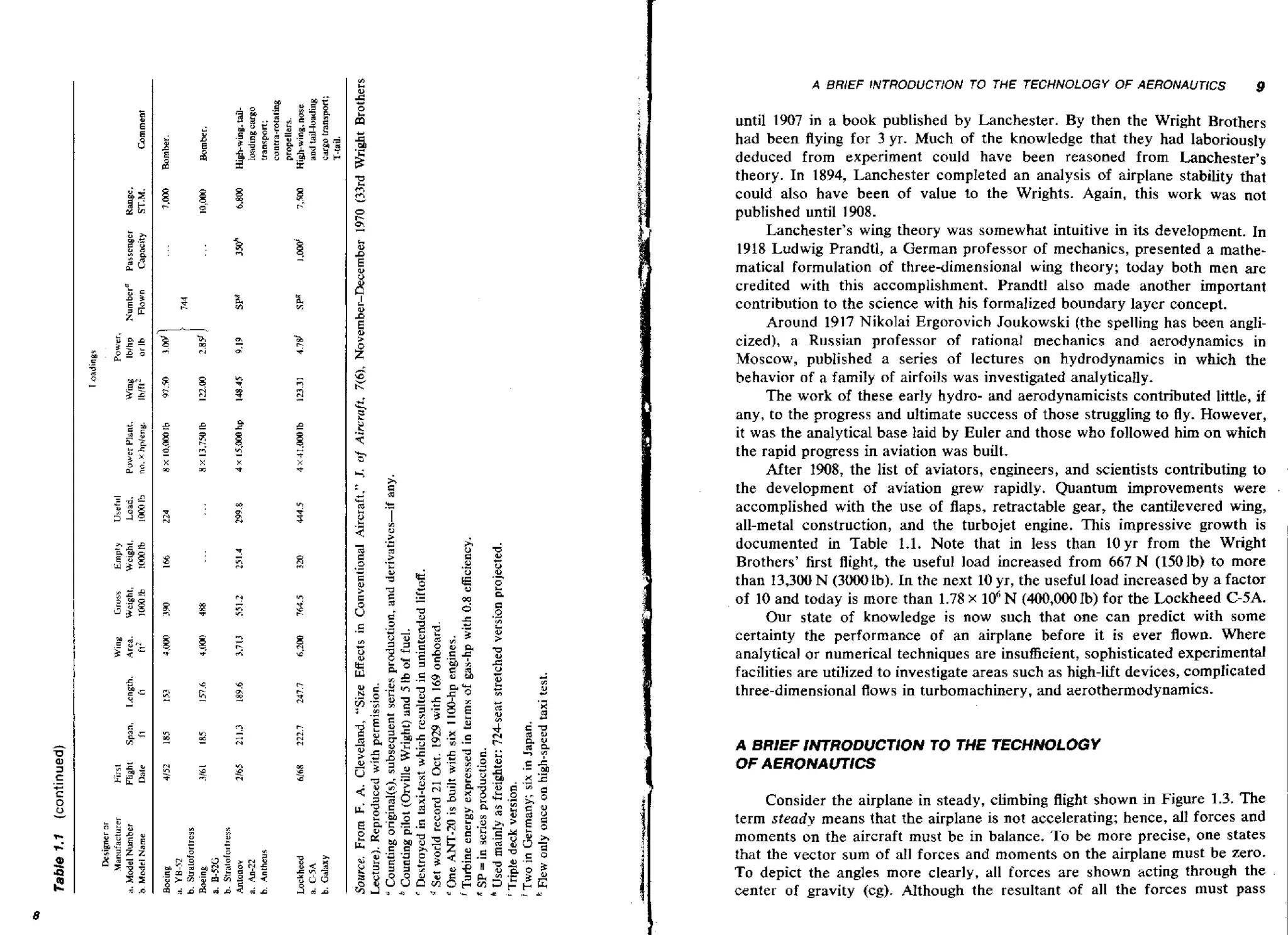 A BRIEF INTRODUCTION TO THE TECHNOLOGY OF AERONAUTICS

9

until 1907 in a book published b y Lanchester. By then the Wright Brothers
had been flying for 3 yr. Much of the knowledge that they had laborioudy
deduced from experiment could have been reasoned from h n ~ h e s t ~
theory. In 1894, Lanchester completed an analysis of airplane stability that
could also have been of value to the Wrights. Again, this work was not
published until 1908.
Lanchester's wing theory was somewhat intuitive in its development. In
1918 Ludwig Prandtl, a German professor of mechanics, presented a mathematical formulation of three-dimensional wing theory; today both men are
credited with this accomplishment. Prandtl also made another important
contribution to the science with his formalized boundary layer concept.
Around 1917 Nikolai Ergorovich Joukowski (the spelling has been anglicized), a Russian professor of rational mechanics and aerodynamics in
Moscow, published a series of lectures on hydrodynamics in which the
behavior of a family of airfoils was investigated analytically.
The work of these early hydro- and aerodynamicists contributed little, if
any, to the progress and ultimate success of those struggling to fly. However,
it was the analytical base laid by Euler and those who followed him on which
the rapid progress in aviation was built.
After 1908, the list of aviators, engineers, and scientists contributing to
the development of aviation grew rapidly. Quantum improvements were
accompIished with the use of flaps, retractable gear, the cantilevered wing,
all-metal construction, and the turbojet engine. This impressive growth is
documented in Table 1.1. Note that in less than 10 yr from the Wright
Brothers' first flight, the useful load increased from 667N (1501b) to more
than 13,300 N (3000 lb). In the next 10 yr, the useful load increased by a factor
of 10 and today is more than 1.78 x lo6N (400,000 Ib) for the Lockheed C-5A.
Our state of knowledge is now such that one can predict with some
certainty the performance of an airplane before it is ever flown. Where
analytical or numerical techniques are insufficient, sophisticated experimental
facilities are utilized to investigate areas such as high-lift devices, complicated
three-dimensional flows in turbomachinery, and aerotherrnodynamics.
A BRIEF INTRODUCTION

TO THE TECHNOLOGY

OF A ERONAUTlCS
Consider the airplane in steady, climbing flight shown in Figure 1.3. The
term steady means that the airplane is not accelerating; hence, all forces and
moments on the aircraft must be in balance. To be more precise, one states
that the vector sum of all forces and moments on the airplane must be zero.
To depict the angles more clearly, all forces are shown acting through the
center of gravity (cg). Although the resultant o all the forces must pass
f

 