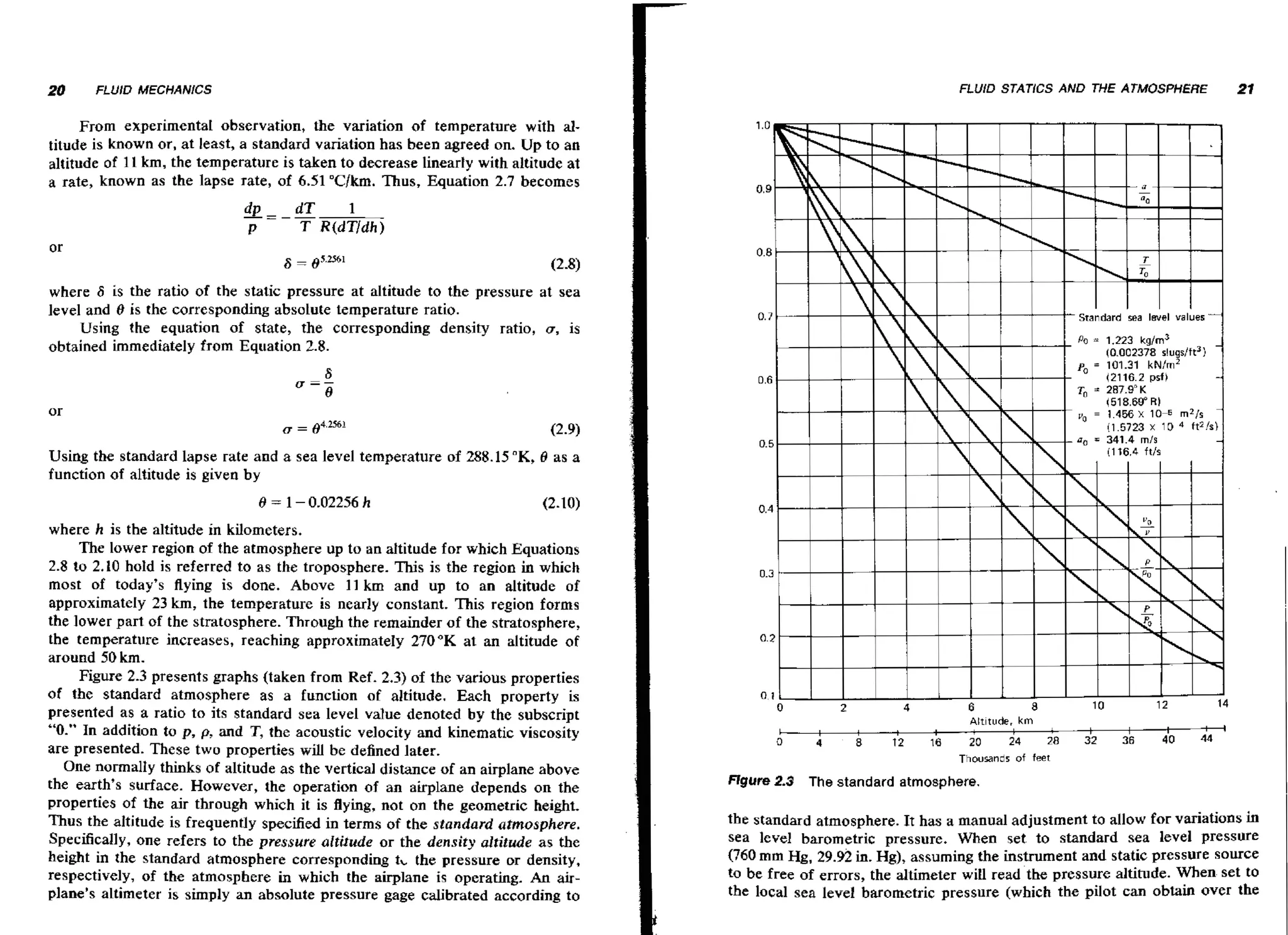 20

FLUID STATICS AND THE ATMOSPHERE

FLUID MECHANICS

From experimental observation, the variation of temperature with altitude is known or, at least, a standard variation has been agreed on. Up to an
altitude of 11 km, the temperature is taken to decrease linearly with altitude at
a rate, known as the lapse rate, of 6.51 "Clkm. Thus, Equation 2.7 becomes

21

1.0

0.9

0.8

where 6 is the ratio of the static pressure at altitude to the pressure at sea
level and 0 is the corresponding absolute temperature ratio.
Using the equation of state, the corresponding density ratio, a, is
obtained immediately from Equation 2.8.

0.7

0.6

0.5

Using the standard lapse rate and a sea level temperature of 288.15 O K , 0 as a
function of altitude is given b y
0.4

where h is the altitude in kilometers.
The lower region of the atmosphere up to an altitude for which Equations
2.8 to 2.10 hold is referred to as the troposphere. This is the region in which
most of today's flying is done. Above I l krn and up to an altitude of
approximateiy 23 km, the temperature is nearly constant. This region forms
the lower part of the stratosphere. Through the remainder of the stratosphere,
the temperature increases, reaching approximately 270°K at an altitude of
around 50 km.
Figure 2.3 presents graphs (taken from Ref. 2.3) of the various properties
of the standard atmosphere as a function of altitude. Each property is
presented as a ratio to its standard sea level value denoted by the subscript
"0." In addition to p, p, and T, the acoustic velocity and kinematic viscosity
are presented. These two properties will be defined later.
One normally thinks of altitude as the vertical distance of an airplane above
the earth's surface. However, the operation of an airplane depends on the
properties of the air through which it is flying, not on the geometric height.
Thus the altitude is frequently specified in terms of the standard atmosphere.
Specif~cally,
one refers to the pressure altitude or the density altitude as the
height in the standard atmosphere corresponding t~ the pressure or density,
respectively, of the atmosphere in which the airplane is operating. An airplane's altimeter is simply an absolute pressure gage calibrated according to

0.3

0.2

01
0

6

4

2

8

10

14

12

Alt~tude.km
1

L

0

4

8

12

16

20

24

28

32

36

40

44

Thousands of feet

n ~ f u r23 The standard atmosphere.
e
.
the standard atmosphere. It has a manual adjustment to allow for variations in
sea level barometric pressure. When set to standard sea level pressure
(760 mm Hg, 29.92 in. Hg), assuming the instrument and static pressure source
to be free of errors, the altimeter will read the pressure altitude. When set to
the local sea level barometric pressure (which the pilot can obtain over the

 