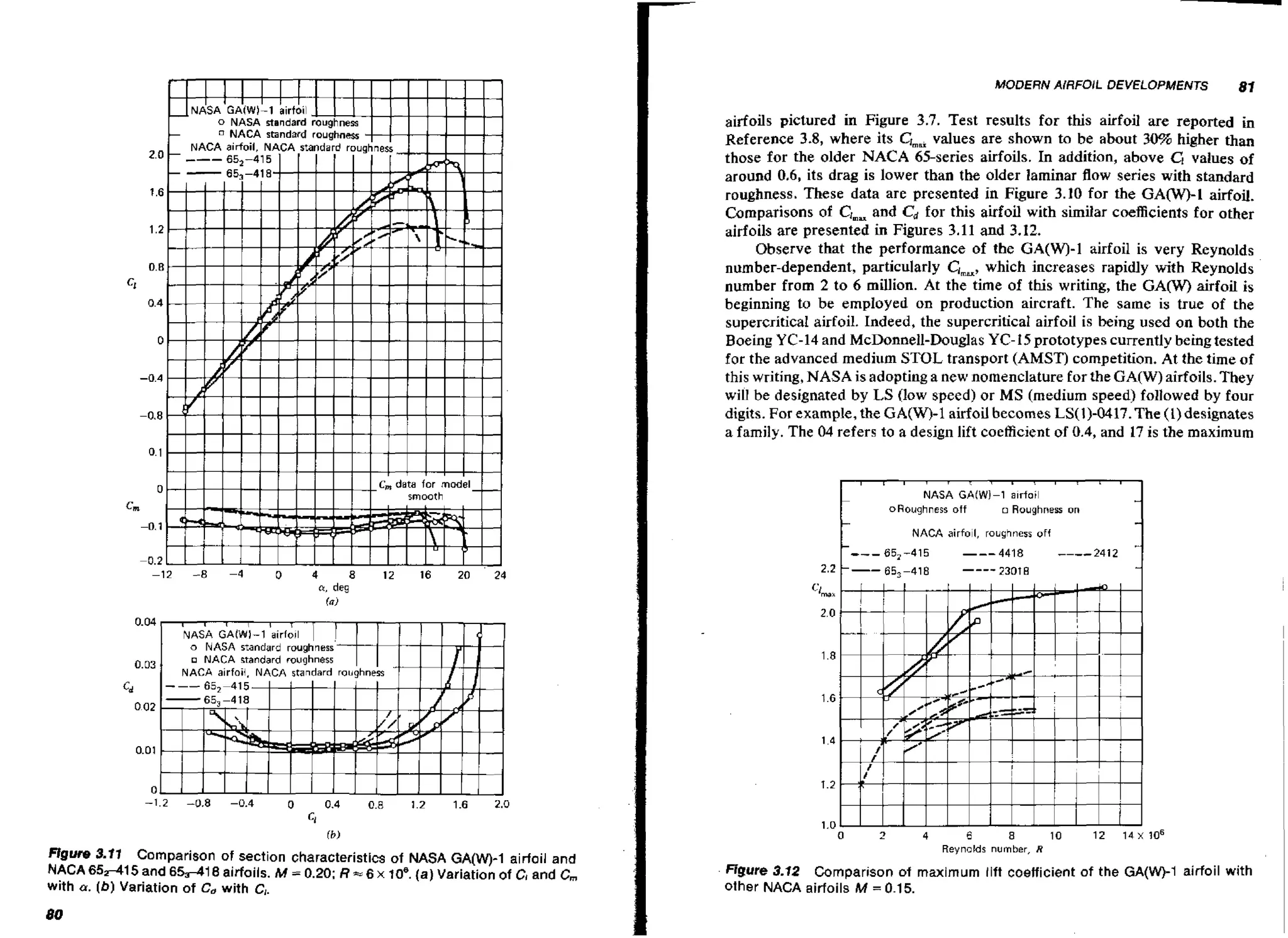 MODERN AlRFOlL DEVELOPMENTS

81

airfoils pictured in Figure 3.7. Test results for this airfoil are reported in
Reference 3.8, where its CI,u values are shown to be about 30% higher than
those for the older NACA 65-series airfoils. In additian, above C,values of
around 0.6, its drag is lower than the older laminar flow series with standard
roughness. These data are presented in Figure 3.10 for the G A O - 1 airfoil.
Comparisons of CI,= and Cd for this airfoil with similar coefficients for other
airfoils are presented in Figures 3.11 and 3.12.
Observe that the performance of the GA(W)-1 airfoil is very Reynalds
number-dependent, particularly Cimm,
which increases rapidly with Reynolds
number from 2 to 6 million. At the time of this writing, the G A O airfail is
beginning to be employed on production aircraft. The same is true of the
supercritical airfoil. Indeed, the supercritical airfoil is being used on both the
Boeing Y C-14 and McDonnell-Douglas YC- f 5 prototypes currently being tested
for the advanced medium STOL transport (AMST) competition. At the time of
this writing, NASA is adopting a new nomenclature for the GA(W) airfoils. They
will be designated by LS (low speed) or MS (medium speed) followed by four
digits. For example, the GA(W)-1 airfoil becomes LS(1)-0417.The (1) designates
a family. The 04 refers to a design lift coefficient of 0.4, and 17 is the maximum

NASA GAIWI-1
ORoughness off

a~rfoil

o Roughness on

NACA airfol, roughness off
L,

a 2
-12

I 1 I l I I I I I I I I I I I
-8

-4

4

0

8
a. deg

12

16

20

24

1.6

2.0

(d

-1.2

-0.8

-0.4

0.4

0

0.8

1.2

CI

(6)

ngum 3.f l Comparison of section characteristics of NASA GA(W)-1 airfoil and
NACA 652-415 and 6 5 4 1 8 airfoils. M = 0.20; R = 6 x loe. ( a )Veriation of C,and C
,
with a. ( b ) Variation of Ca with C,.
80

Reynalds number, R

Figure 3.12 Comparison of maximum lift coefficient of the GA(W)-1 airfoil with
other NACA airfoils M = 0.15.

 