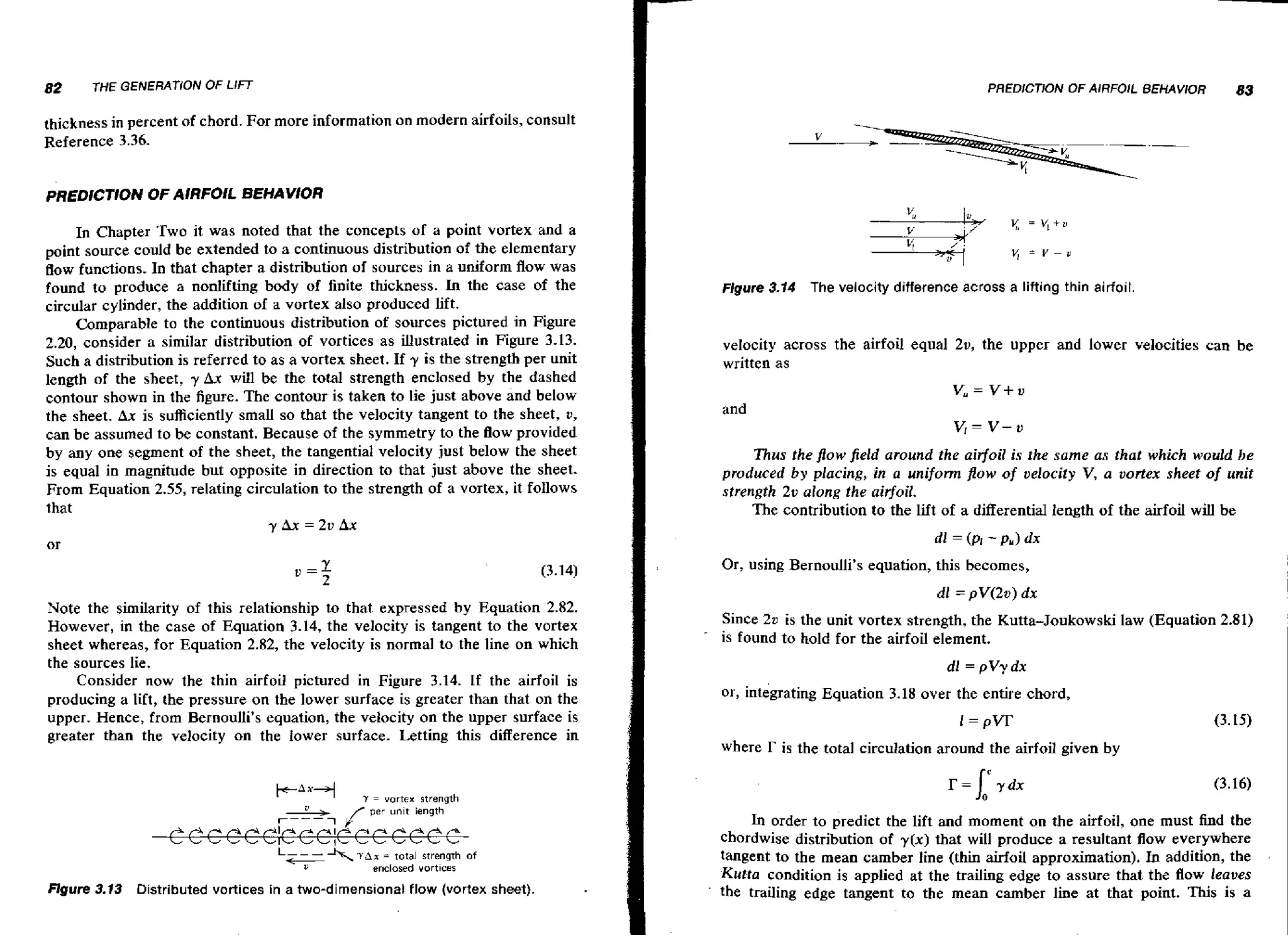 82

PREDICT!ON OF AIRFOIL BEHAVIOR

THE GENERATION OF LIFT

83

thickness in percent of chord. For more information on modern airfoils, consult
Reference 3.36,
PREDlCTlON

OF AIRFOIL BEHAVIOR

K
v
, " .
v -3
. .
-.
,
/

I Chapter Two it was noted that the concepts of a point vortex and a
n
point source could be extended to a continuous distribution of the elementary
flow functions. In that chapter a distribution of sources in a uniform flow was
found to produce a nonlifting body of finite thickness. In the case of the
circular cylinder, the addition of a vortex also produced lift.
ComparabIe to the continuous distribution of sources pictured in Figure
2.20, consider a similar distribution of vortices as illustrated in Figure 3.13.
Such a distribution is referred to as a vortex sheet. If y is the strength per unit
length of the sheet, y Ax will be the total strength enclosed by the dashed
contour shown in the figure. The contour is taken to Lie just above and below
the sheet. Ax is sufficiently small so that the velocity tangent to the sheet, v,
can be assumed to be constant. Because of the symmetry to the flow provided
by any one segment of the sheet, the tangential velocity just below the sheet
is equal in magnitude but opposite in direction to that just above the sheet.
From Equation 2.55, relating circulation to the strength of a vortex, it foIlows
that
y Ax = 2v

Ax

Figure 3.14

=

v,+v

=

v-v

v;

The velocity difference across a lifting thin airfoi t.

velocity across the airfoil equal 2v, the upper and lower velocities can be
written as
and

Thus the flow field around the airfoil is the same as that which would be
produced by placing, in a uniform flow of velocity V,a vortex sheet of unit
strength 2v along the airfoil.
The contribution to the lift of a differential length of the airfoil will be

or

Or, using Bernoulli's equation, this becomes,
Note the similarity of this relationship to that expressed by Equation 2.82.
However, in the case of Equation 3.14, the velocity is tangent to the vortex
sheet whereas, for Equation 2.82, the velocity is normal to the line on which
the sources lie.
Consider now the thin airfoil pictured in Figure 3.14. If the airfoil is
producing a lift, the pressure on the lower surface is greater than that on the
upper. Hence, from Bernoulli's equation, the velocity on the upper surface is
greater than the velocity on the Iower surface. Letting this difference in

r-T-%

/-=

per unlt length

e+i-fi',+&'f--T-i-lf-~,--f++P-P

L---

-V

!LLLbLLL

+?AX

= total strengrh of
enclosed vortlces

FEgure 3.13 Distributed vortices in a two-dimensional flow (vortex sheet).

Since 2v is the unit vortex strength, the Kutta-Joukowski law (Equation 2.81)
is found to hold for the airfoil element.
or, integrating Equation 3.18 over the entire chord,
I = p W

where

r is the total circulation around the airfoil given by

In order to predict the lift and moment on the airfoil, one must find the
chordwise distribution of y ( x ) that will produce a resultant flow everywhere
tangent to the mean camber line (thin airfoil approximation). Ln addition, the
Kutta condition is applied at the trailing edge to assure that the flow leaves
the trailing edge tangent to the mean camber line at that point. This is a

 