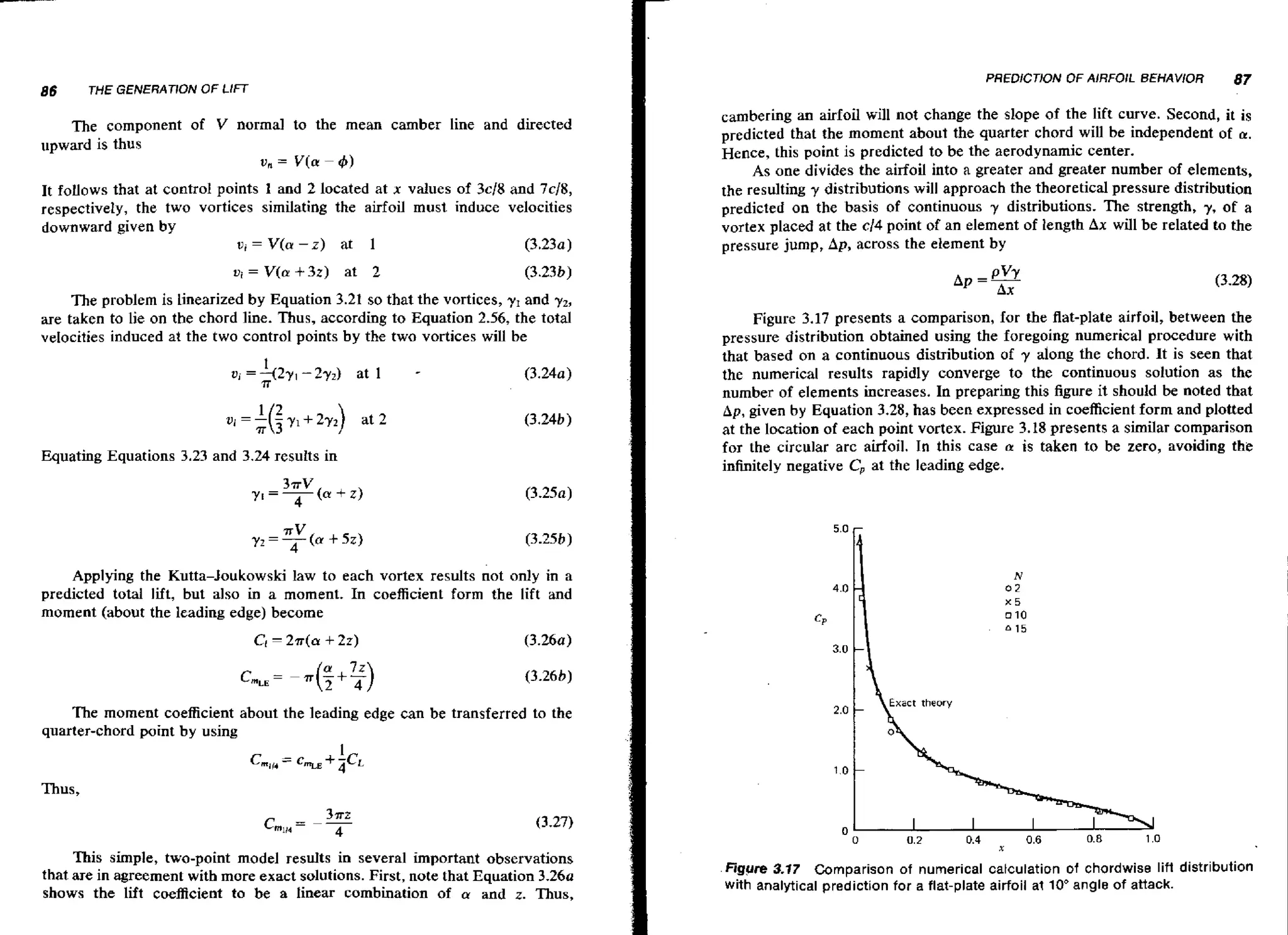 PREDICTION

86

OF AlRFOlL

BEHAVIOR

87

THE GENERATION OF LIFT

The component of V normal to the mean camber line and directed
upward is thus
u, = V ( a 4)
-

It follows that at control points 1 and 2 located at x values of 3c/8 and 7 ~ 1 8 ,
respectively, the two vortices similating the airfoil must induce velocities
downward given by
v i = V ( a - Z ) at 1
(3.23a)
v; =

V(a + 32) at 2

cambering an airfoil will not change the slope of the lift curve. Second, it is
predicted that the moment about the quarter chord will be independent of a.
Hence, this point is predicted to be the aerodynamic center.
As one divides the airfoil into a greater and greater number of elements,
the resulting y distributions will approach the theoretical pressure distribution
predicted on the basis of continuous y distributions. The strength, y, of a
vortex placed at the el4 point of an element of length Ax will be related to the
pressure jump, Ap, across the element by

(3.23b)

The problem is linearized by Equation 3.21 so that the vortices, y, and y,
,
are taken to lie on the chord line. Thus, according to Equation 2.56, the total
vetocities induced at the two control points by the two vortices will be

Equating Equations 3.23 and 3.24 results in

Figure 3.17 presents a comparison, for the flat-plate airfoil, between the
pressure distribution obtained using the foregoing numerical procedure with
that based on a continuous distribution of y along the chord. It is seen that
the numerical results rapidly converge to the continuous solution as the
number of elements increases. In preparing this figure it should be noted that
Ap, given by Equation 3.28, has been expressed in coefficient form and plotted
at the location of each point vortex. Figure 3.18 presents a similar comparison
for the circular arc airfoil. In this case a i s taken to be zero, avoiding the
infinitely negative C, at the leading edge.

3aV
YI=-(a+z)
4

Applying the Kutta-Joukowski law to each vortex results not only in a
predicted total lift, but also in a moment. In coefficient form the lift and
moment (about the leading edge) become
C I - 2v(a + 22)

(3.26~)

The moment coefficient about the leading edge can be transferred to the
quarter-chord point by using

Thus,

This simple, two-point model results in several important observations
that are in agreement with more exact solutions. First, note that Equation 3.260
shows the lift coefficient to be a linear combination of a and z. Thus.

.figure 3.17

Comparison of numerical catcutation of chordwise lift distribution
with analytical prediction for a flat-plate airfoil at 10' angle of attack.

 