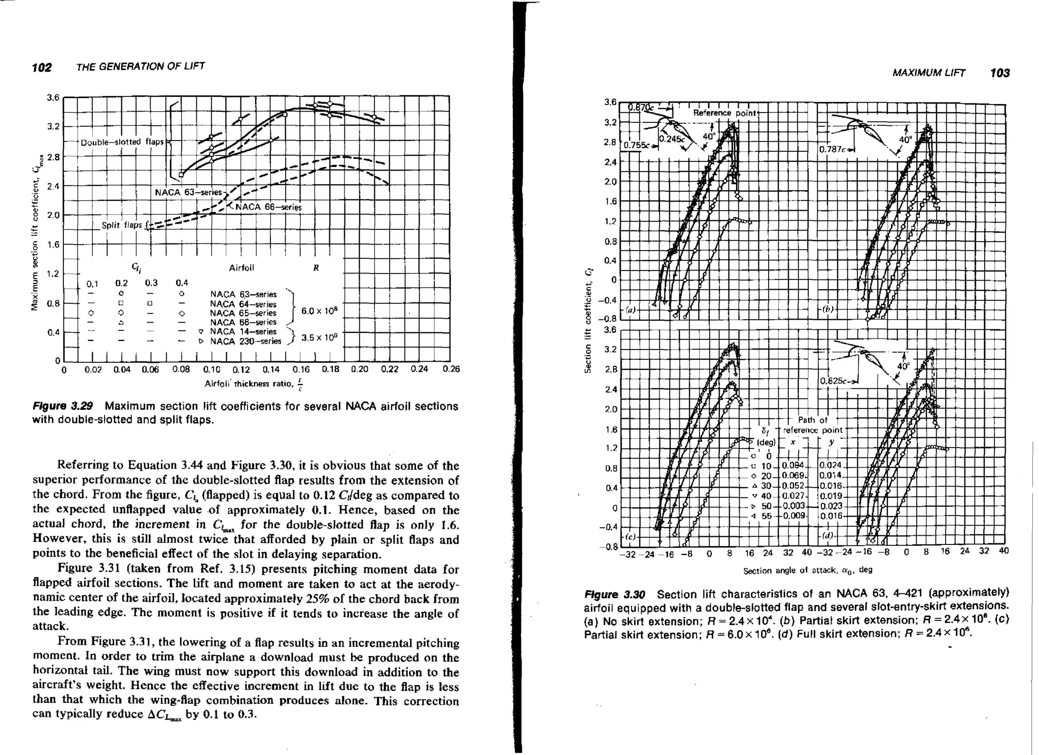 102

THE GENERATION OF LIFT

Airfoil
0.4
0

0.08

NACA 63-series

0.10

0.12

0.14

0.16

Airfoil' thickness ratio,

6

0.18

0.20 0.22

0.24

0.26

Figure 3.29 Maximum section lift coefficients for several NACA airfoil sections
with double-slotted and split flaps.

Referring to Equation 3.44 and Figure 3.30, it is obvious that some of the
superior performance of the double-slotted flap results from the extension of
the chord. From the figure, CL(flapped) is equal to 0.12 CJdeg as compared to
the expected unflapped value -of approximately 0.1. Hence, based on the
actual chord, the increment in CLx for the double-slotted flap is only 1.6.
However, this is still almost twice that afforded by plain or split flaps and
points to the beneficial effect of the slot in delaying separation.
Figure 3.31 (taken from Ref. 3.15) presents pitching moment data for
flapped airfoil sections. The Lift and moment are taken to act at the aerodynamic center of the airfoil, located approximately 25% of the chord back from
the leading edge. The moment is positive if it tends to increase the angle of
attack.
From Figure 3.3 1, the lowering of a flap results in an incremental pitching
moment. In order to trim the airplane a download must be produced on the
horizontal tail. The wing must now support this download in addition to the
aircraft's weight. Hence the effective increment in l ~ f t
due to the flap is less
than that which the wing-flap combination produces alone. This correction
can typically reduce ACLu by 0.1 to 0.3.

Section angle of attack, a . deg
,

Figure 3.30 Section lift characterislics of an NACA 63, 4-421 (approximately)
airfoil equipped with a double-slotted flap and several slot-entry-skirt extensions.
(a) No skirt extension; R = 2.4 x lo4 (b) Partial skirt extension; R = 2 . 4 10'. (c)
~
Partial skirt extension; R = 6.0 x 10%. d ) Full skit? extension: R = 2.4 x 10'.
(

 