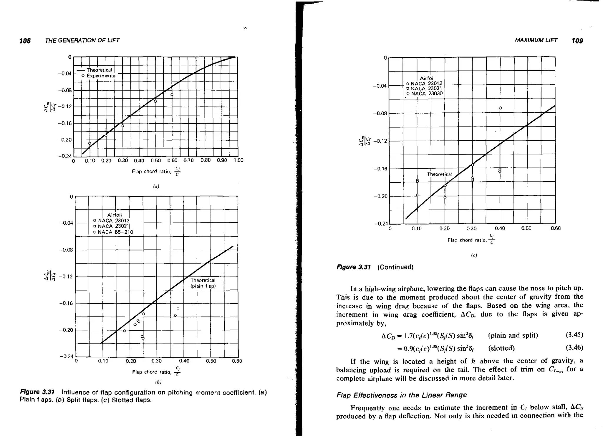 c
.

THE GENERATION OF LlFT
0

0.04

-0.08
-0.12
-0.16
-0.20
-0.24

0

0.10 0.20 0.30 0.40 0.50 0.60 0.70 0.80

0.90 1 0
.0

Flap chord ratio,

Flap chord ratio,

Cr

fc)

Figure 3.31 (Continued)
In a high-wing airplane, lowering the flaps can cause the nose to pitch up.
This is due to the moment produced about the center of gravity from the
increase in wing drag because of the flaps. Based on the wing area, the
increment in wing drag coefficient, ACn due to the flaps is given approximately by,

ACa

=

I .7(~flc)'.~~(~,lS)
sin2sf

= 0.9(chc>~.~~(SflS)
sin2iSI
C-

Fiap chord ratro,

$

flgure 3.31 Influence of flap configuration on pitching moment coefficient. (a)
Plain flaps. ( b )Split flaps. ( c ) Slotted flaps.

(plain and split)

(3.45)

(slotted)

(3.46)

If the wing is located a height of h above the center of gravity, a
balancing upload is required on the tail. The effect of trim on Ch, for a
complete airplane will be discussed in more detail later.
Flap Effectiveness in the Linear Range

Frequently one needs to estimate the increment in CI below staH, Act,
produced by a flap deflection. Not only is this needed in connection with the

 