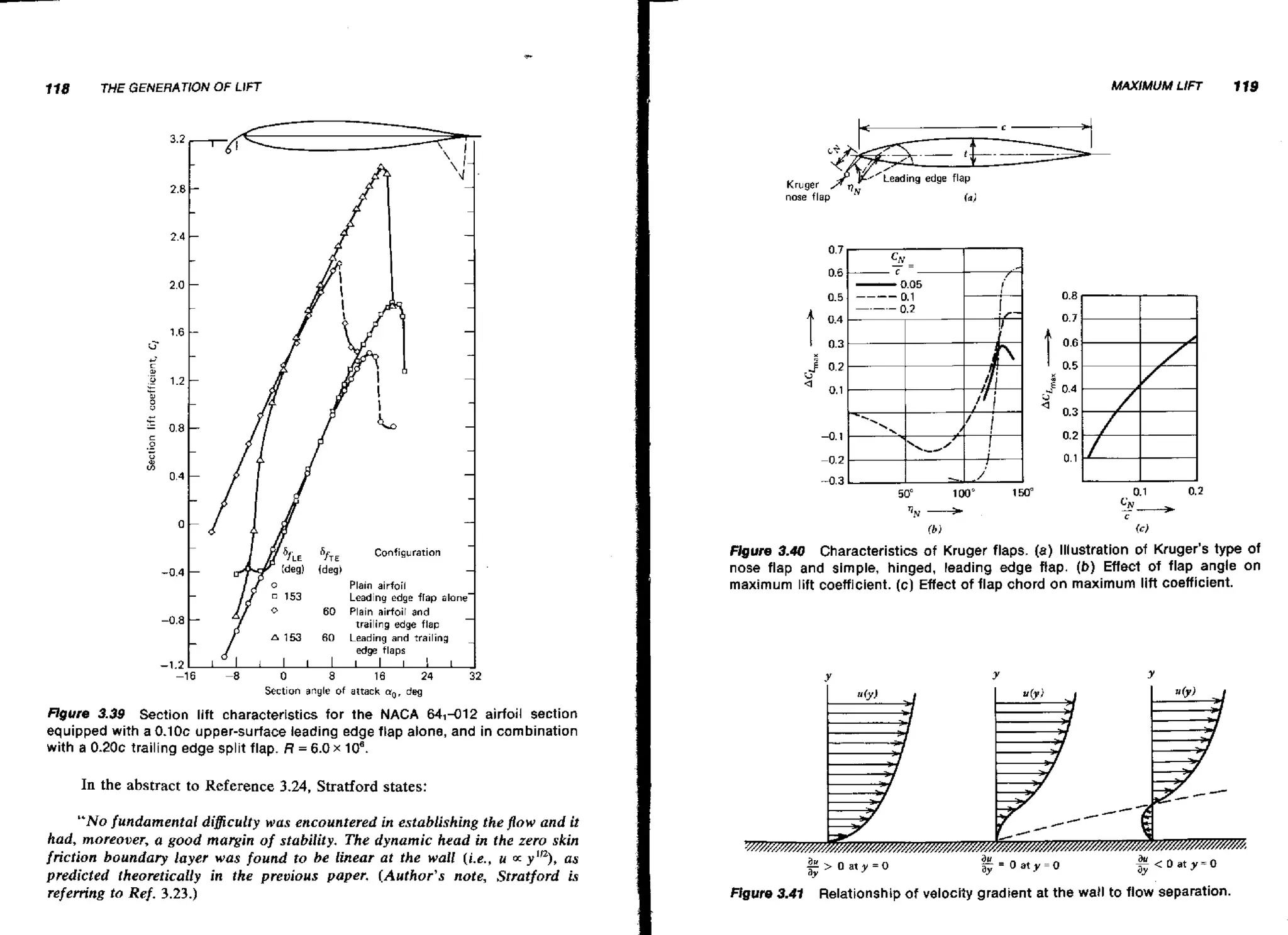 118

THE GENERATION OF LIFT

noseflap

(0)

'"

50"

100"

1 50"

q~ 6

0.1

CN +
-

0.2

C

(b)

{c)

Flgure 3.40

Characteristics of Kruger flaps. (a) Illustration of Kruger's type of
nose flap and simple, hinged, leading edge flap. ( b ) Effect of flap angle on
maximum lift coefficient. (c) Effect of flap chord on maximum lift coefficient.

Hgufe 3.39 Section lift characteristics for the NACA 64,412 airfoil section
upper-surface leading edge flap alone, and in combination
equipped with a 0 . 1 0 ~
with a 0.20~
trailing edge split flap. R = 6.0 x lo6.

In the abstract to Reference 3.24, Stratford states:
"No fundamental dificrrlty was encountered in estublishing the pow and it
had, moreover, a good margin of stability. The dynamic head in the zero skin
friction boundary layer was found to be linear at the wall (i-e., u a
as
predicted theoretically in the previous paper. (Author's note, Strutford is
referring to Ref. 3.23.)

*>0aty=o

a~

Figure 3.41

aUy = O a t y = O
a

&<0aty=o
ay

Relationship of velocily gradient at the wall to flow separation.

 