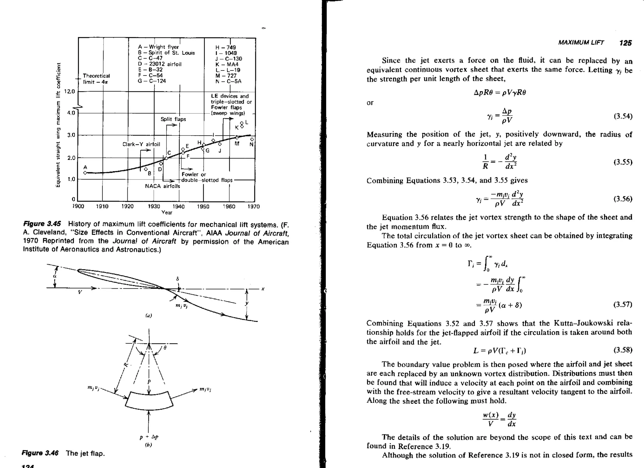 MAXIMUM LIFT

125

Since the jet exerts a force on the fluid, it can be replaced by an
equivalent continuous vortex sheet that exerts the same force. Letting yj be
the strength per unit length of the sheet,

AP

'Yi = pV

Measuring the position of the jet, y, positively downward, the radius of
curvature and y for a nearly horizontal jet are related by

uble--slotted flaps

-

Combining Equations 3.53, 3.54, and 3.55 gives

0
1900

1910

1920

1930

1940

1950

1960

1970

Year

FJgure 3.45 History of maximum lift coefficients for mechanical lift systems. (F.
A. Cleveland, "Size Effects in Conventional Aircraft", AlAA Journal of Aircraff,
1970 Reprinted from the Journal of Aircraft by permission of the American
Institute of Aeronautics and Astronautics.)

Equation 3.56 relates the jet vortex strength to the shape of the sheet and
the jet momentum flux.
The total circulation of the jet vortex sheet can be obtained by integrating
Equation 3.56 from x = 0 to so.

Combining Equations 3.52 and 3.57 shows that the Kutta-Joukowski relationship holds for the jet-flapped airfoil if the circulation is taken around both
the airfoil and the jet.
(3.58)
L = pv(r, + r i )
The boundary value problem is then posed where the airfoil and jet sheet
are each replaced by an unknown vortex distribution. Distributions must then
be found that will induce a velocity at each point on the airfoil and combining
with the free-stream velocity to give a resultant velocity tangent to the airfoil.
Along the sheet the following must hold.

P

+

AP

(61

ngure 3.46

The jet flap.

The details of the solution are beyond the scope of this text and can be
found in Reference 3.19.
Although the solution of Reference 3.19 is not in closed form, the results

 