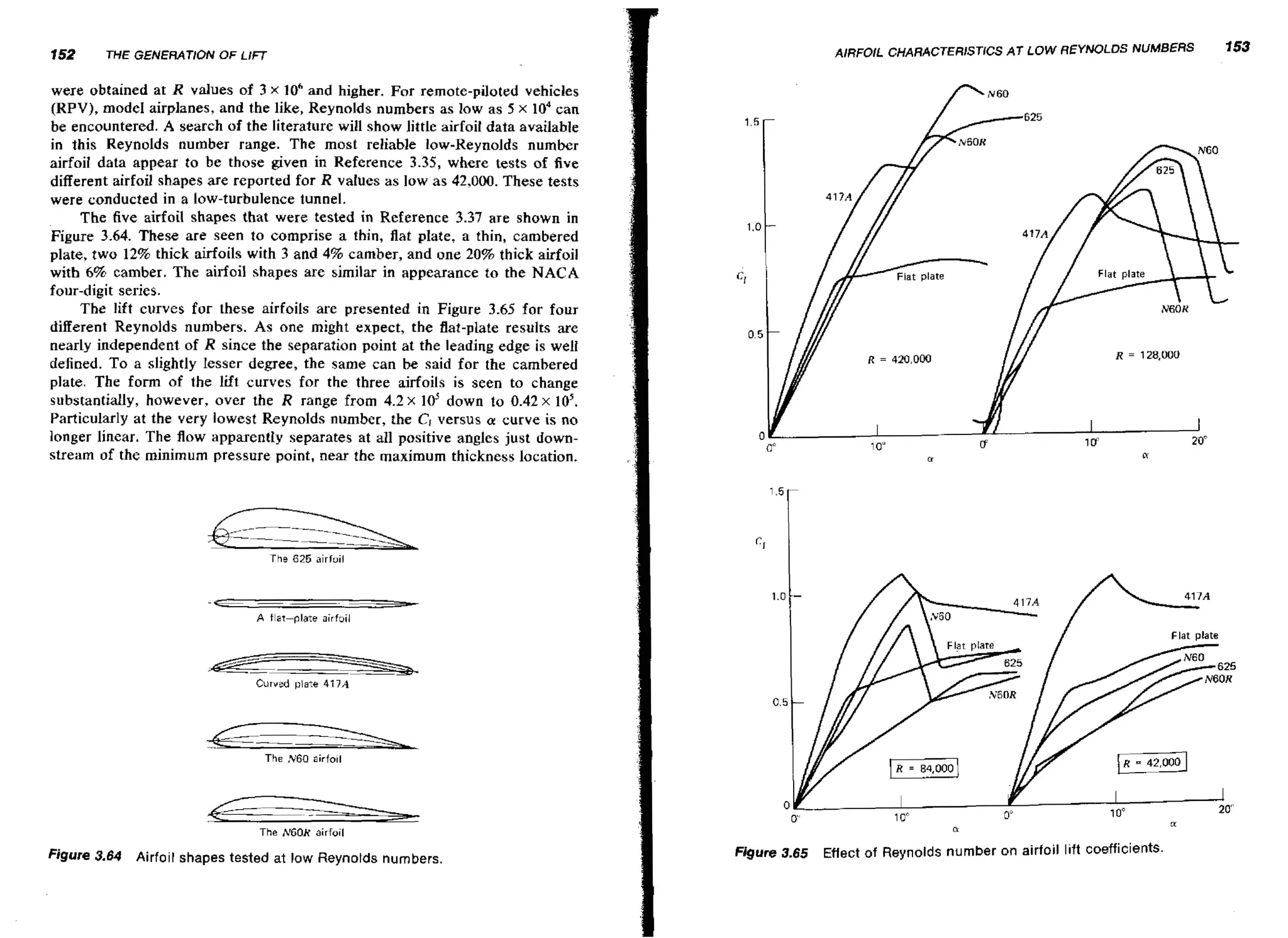 152

AlRFOlL CHARACTERISTICS AT LOW REYNOLDS NUMBERS

THE GENERATION O F LIFT

/

were obtained at R values of 3 x 10' and higher. For remote-piloted vehicles
(RPV), mode1 airplanes, and the like, Reynolds numbers as low as 5 x 104can
be encountered. A search of the literature will show little airfoil data available
in this Reynolds number range. The most reliable low-Reynolds number
airfoil data appea to be those given in Reference 3.35, where tests of five
different airfoil shapes are reported for R values as low as 42,000. These tests
were conducted in a low-turbulence tunnel.
The five airfoil shapes that were tested in Reference 3.37 are shown in
Figure 3.64. These are seen to comprise a thin, flat plate, a thin, cambered
plate, two 12% thick airfoils with 3 and 4% camber, and one 20% thick airfoil
with 6% camber. The airfoil shapes are similar in appearance to the NACA
four-digit series.
The lift curves for these airfoils are presented in Figure 3.65 for four
different Reynolds numbers. As one might expect, the flat-plate results are
nearly independent of R since the separation point at the leading edge is well
defined. To a slightly lesser degree, the same can be said for the cambered
plate. The form of the lift curves for the three airfoils is seen to change
substantially, however, over the R range from 4.2 x 10' down to 0.42 x lo5.
Particularly at the very lowest Reynolds number, the Ct versus a curve is no
longer linear. The flow apparently separates at ail positive angles just downstream of the minimum pressure point, near the maximum thickness location.

~ 6 0

The 625 airfuil

-A far-plate airfoil

C

1.0

Flat plate

Curved plate 417A
0.5

The N60 airfo~l

0
a

The hr60R airfoil

Figure 3.64

Airfoil shapes tested at low Reynolds numbers.

Figure 3.65

Eflect of Reynolds number on airfoil lift coefficients.

153

 