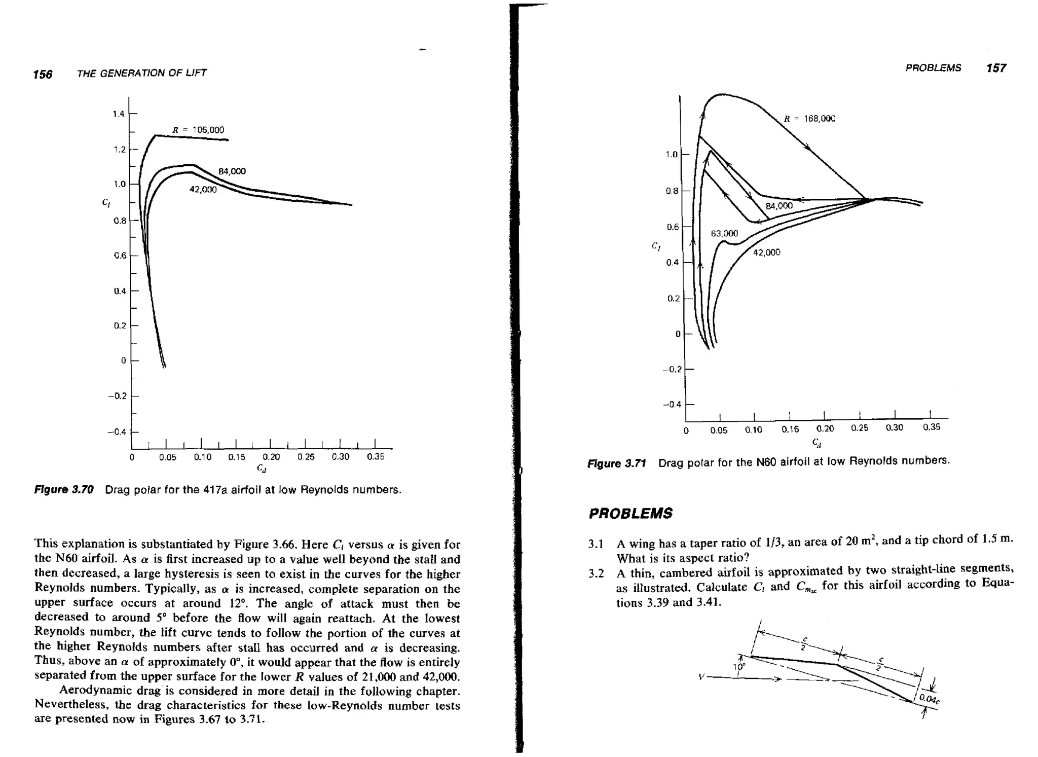 156

PROBLEMS

THE GENERATION OF LIFT

0

I
0.05

I

1

I

I

I

!

Q 10

0.15

0.20

0.25

0.30

157

0.35

Cd

Figure 3.71

Figure 3.70

Drag polar for the 417a airfoil at

Drag pofar for the N60 airfoil at low Reynolds numbers.

low Reynolds numbers.

PROBLEMS
This explanation is substantiated by Figure 3.66. Here C versus a is given for
the N60 airfoil. As a! is first increased up to a value well beyond the stall and
then decreased, a large hysteresis is seen to exist in the curves for the higher
Reynolds numbers. Typically, as a is increased, complete separation on the
upper surface occurs at around 12". The angle of attack must then be
decreased to around 5 V e f o r e the flow will again reattach. At the lowest
Reynolds number, the lift curve tends to follow the portion of the curves at
the higher Reynolds numbers after staIl has occurred and a is decreasing.
Thus, above an a of approximately Oo, it would appear that the f o is entirely
lw
separated from the upper surface for the lower R values of 21.000 and 42,000.
Aerodynamic drag is considered in more detail in the following chapter.
Nevertheless, the drag characteristics for these bw-Reynolds number tests
are presented now in Figures 3.67 to 3.71.

3.1

3.2

A wing has a taper ratio of 1/3, an area of 20 m2, and a tip chord of 1.5 m.
What is its aspect ratio?
A thin, cambered airfoil is approximated b y two straight-line segments,
,
as illustrated. Calculate Cr and C, for this airfoil according to Equations 3.39 and 3.41.

 