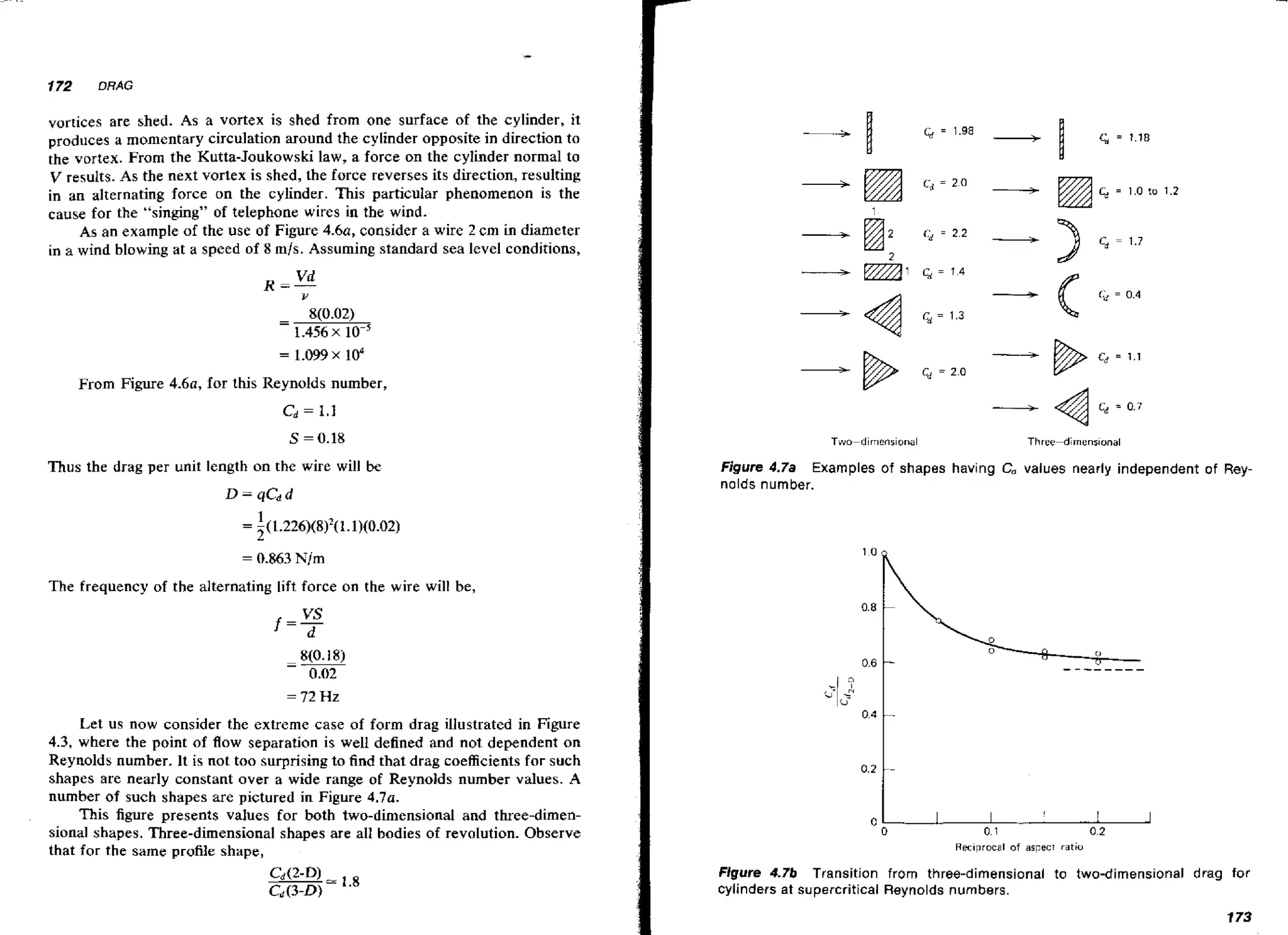 172

DRAG

vortices are shed. As a vortex is shed from one surface of the cylinder, it
produces a momentary circulation around the cylinder opposite in direction to
the vortex. From the Kutta-Joukowski law, a force on the cylinder normal to
V results. As the next vortex is shed, the force reverses its direction, resulting
in an alternating force on the cylinder. This particular phenomenon is the
cause for the "singing" of telephone wires in the wind.
As an example of the use of Figure 4.6a, consider a wire 2 cm in diameter
in a wind blowing at a speed of 8 mls. Assuming standard sea level conditions,

From Figure 4.6a, for this Reynolds number,

Two-dimensional

Thus the drag per unit length on the wire will be

Three-dimensional

Figure 4.7a

Examples of shapes having Cd values nearly independent of Reynolds number.

The frequency of the alternating lift force on the wire will be,

Let us now consider the extreme case of form drag illustrated in Figure
4.3, where the point of flow separation is we11 defined and not dependent on
Reynolds number. It is not too surprising to find that drag coefficients for such
shapes are nearly constant over a wide range of Reynolds number values. A
number of such shapes are pictured in Figure 4 . 7 ~ .
This figure presents values for both two-dimensional and three-dimensional shapes. Three-dimensional shapes are all bodies of revolution. Observe
that for the same profile shape,

Rec~procalof aspect ratio

Flgure 4.76 Transition from three-dimensional to two-dimensional drag for
cylinders at supercritical Reynolds numbers.

 