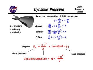 Aerodynamics basic | PPTX