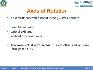 Aerodynamics presentation on flight stability | PPT