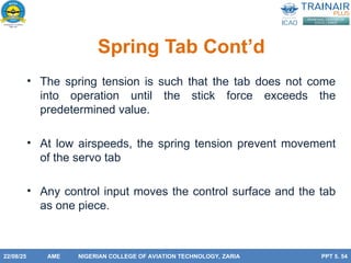 Aerodynamics presentation on flight controls | PPT