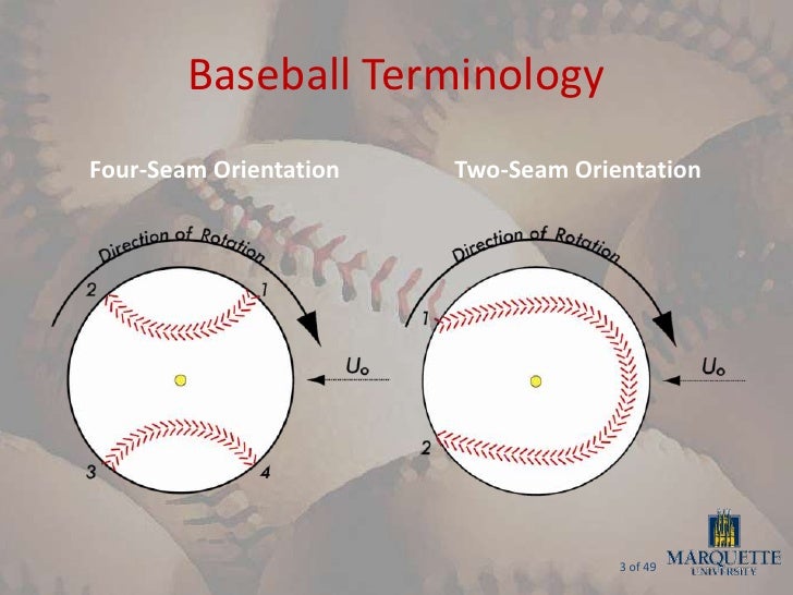 Aerodynamics Of A Knuckleball Pitch Presentation