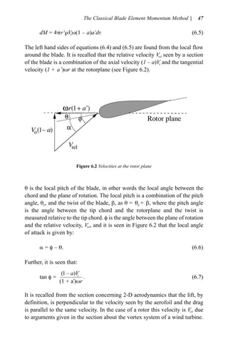 Aerodynamics of wind turbines | PDF