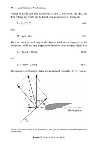Aerodynamics of wind turbines | PDF