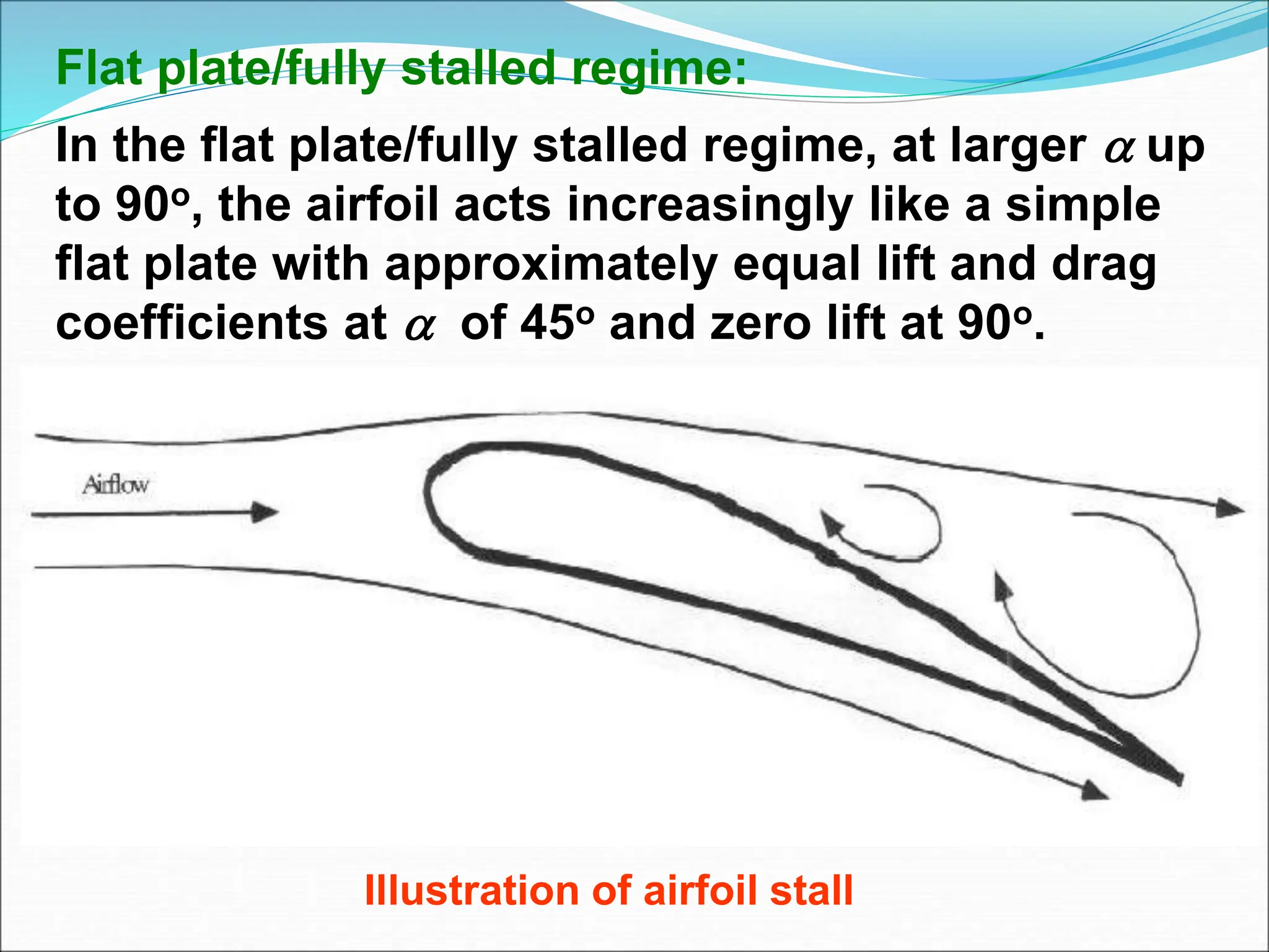 Flat plate/fully stalled regime:
In the flat plate/fully stalled regime, at larger  up
to 90o, the airfoil acts increasingly like a simple
flat plate with approximately equal lift and drag
coefficients at  of 45o and zero lift at 90o.
Illustration of airfoil stall
 