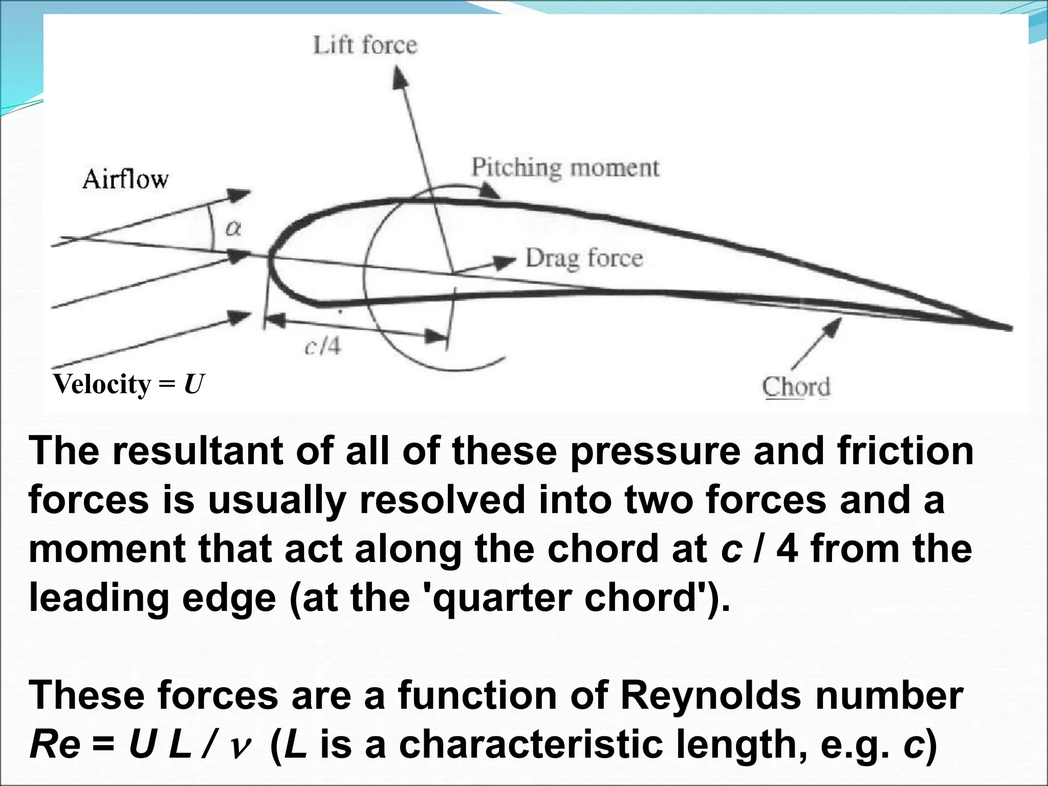 The resultant of all of these pressure and friction
forces is usually resolved into two forces and a
moment that act along the chord at c / 4 from the
leading edge (at the 'quarter chord').
These forces are a function of Reynolds number
Re = U L /  (L is a characteristic length, e.g. c)
Velocity = U
 