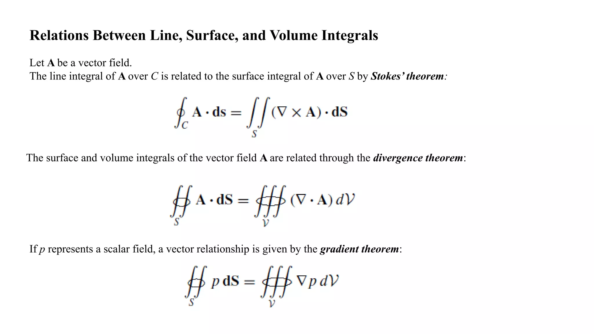 Relations Between Line, Surface, and Volume Integrals
Let A be a vector field.
The line integral of A over C is related to the surface integral of A over S by Stokes’ theorem:
The surface and volume integrals of the vector field A are related through the divergence theorem:
If p represents a scalar field, a vector relationship is given by the gradient theorem:
 