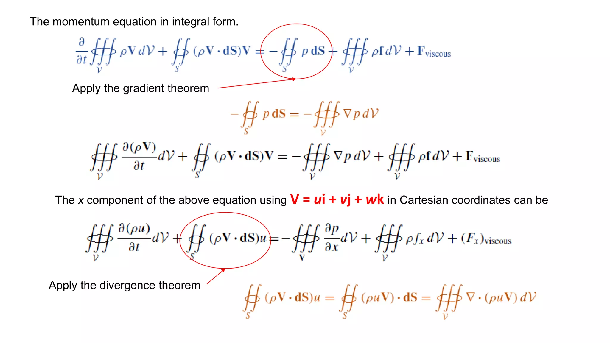 The momentum equation in integral form.
Apply the gradient theorem
The x component of the above equation using V = ui + vj + wk in Cartesian coordinates can be
Apply the divergence theorem
 