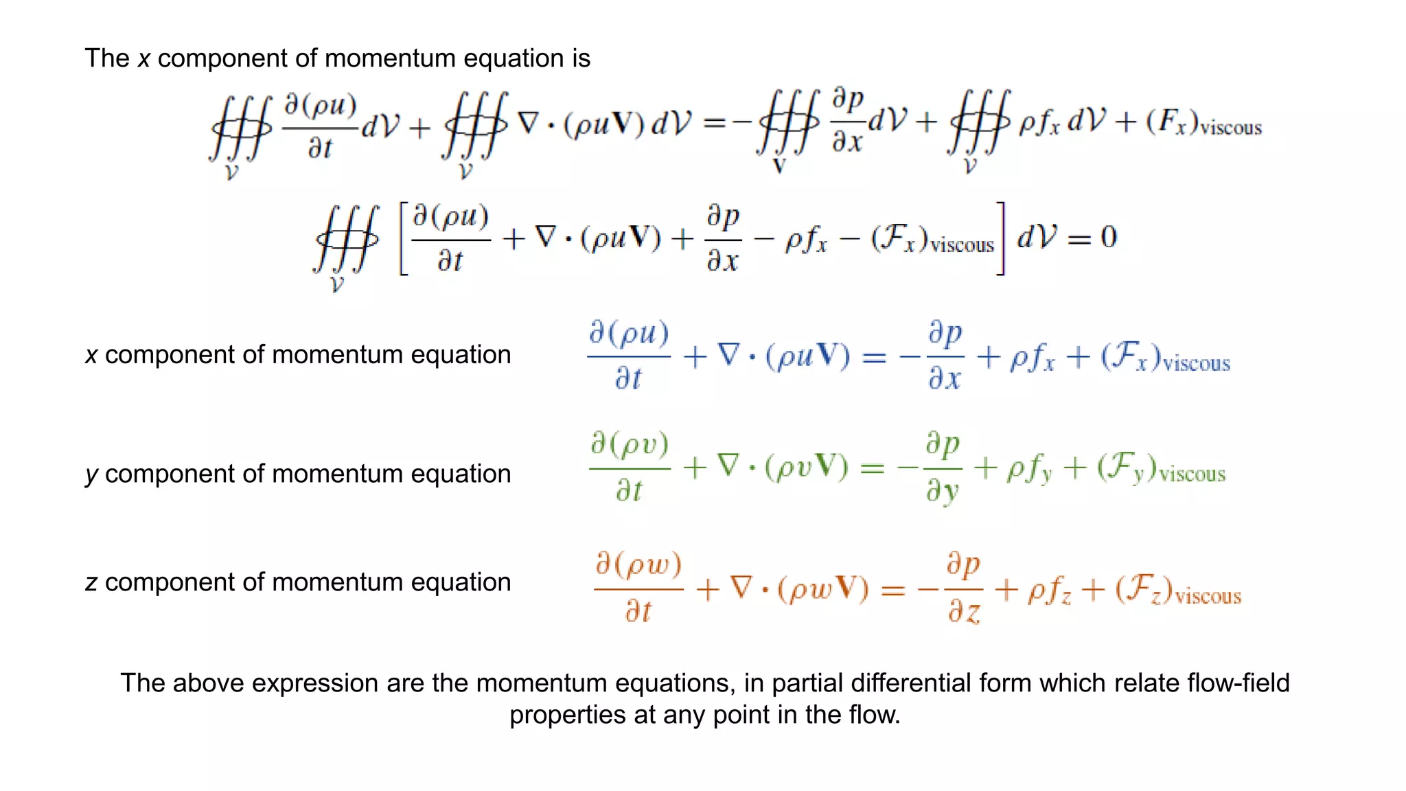 The x component of momentum equation is
x component of momentum equation
y component of momentum equation
z component of momentum equation
The above expression are the momentum equations, in partial differential form which relate flow-field
properties at any point in the flow.
 