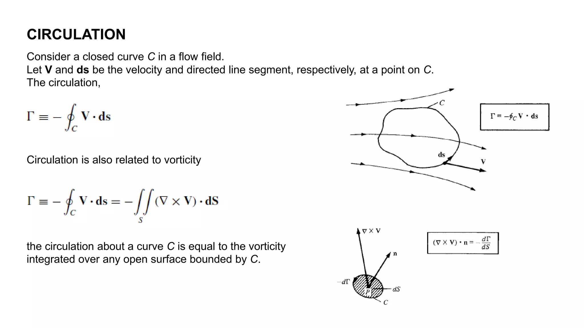 CIRCULATION
Consider a closed curve C in a flow field.
Let V and ds be the velocity and directed line segment, respectively, at a point on C.
The circulation,
Circulation is also related to vorticity
the circulation about a curve C is equal to the vorticity
integrated over any open surface bounded by C.
 