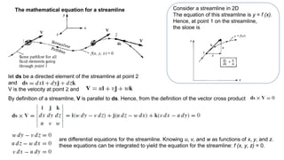 Review of basic Aerodynamics.pdf