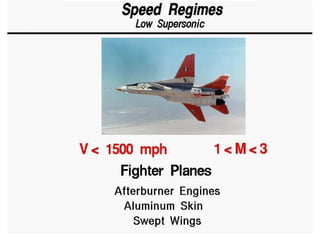 Aerodynamics slide