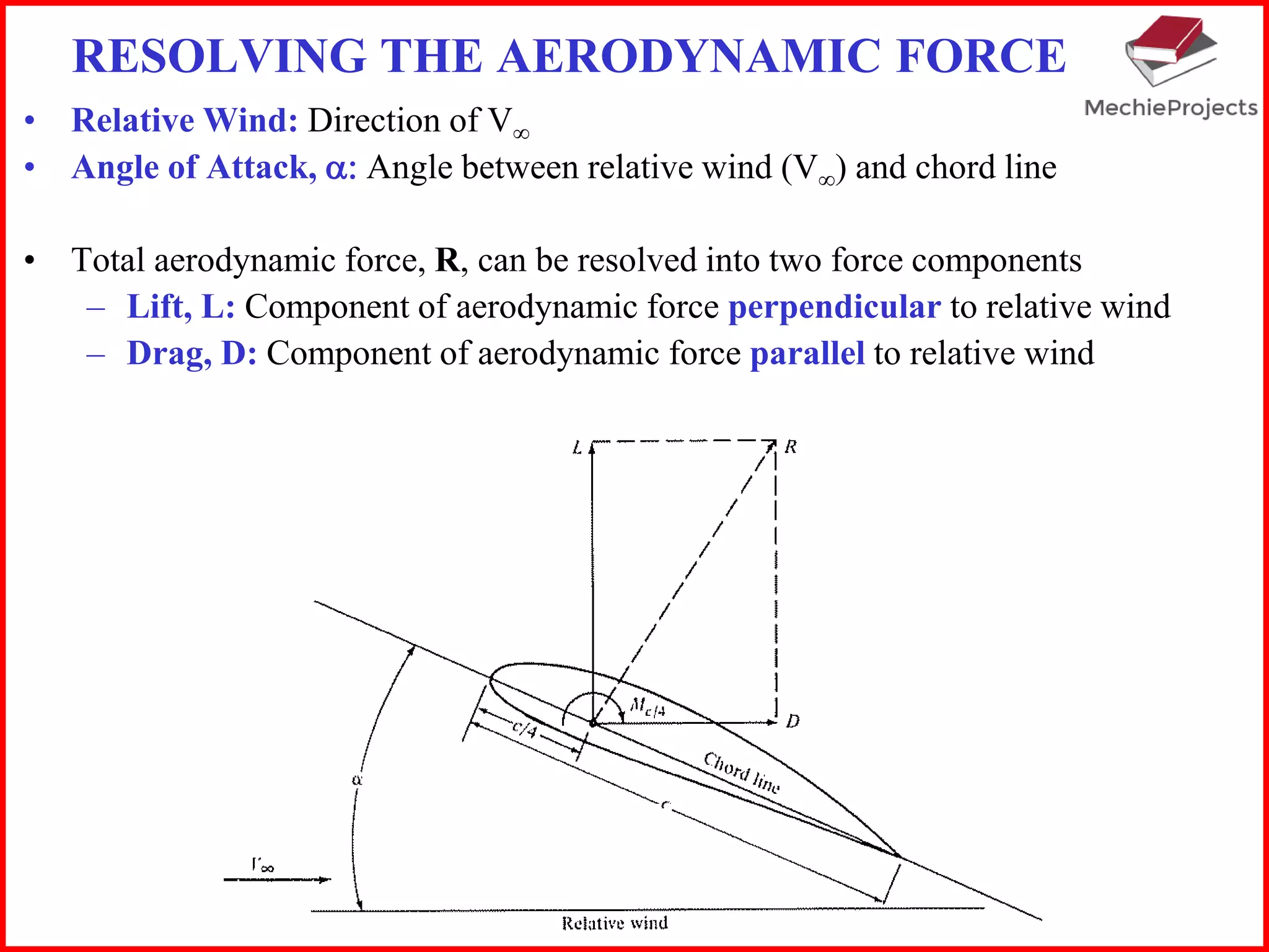 RESOLVING THE AERODYNAMIC FORCE
• Relative Wind: Direction of V∞
• Angle of Attack, a: Angle between relative wind (V∞) and chord line
• Total aerodynamic force, R, can be resolved into two force components
– Lift, L: Component of aerodynamic force perpendicular to relative wind
– Drag, D: Component of aerodynamic force parallel to relative wind
 