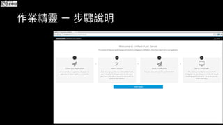 Aerogear Push Server Intro