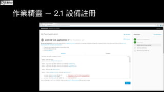 Aerogear Push Server Intro