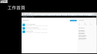 Aerogear Push Server Intro