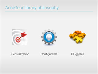 AeroGear library philosophy

Centralization

Conﬁgurable

Pluggable

 
