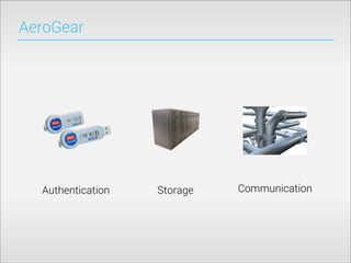 AeroGear

Authentication

Storage

Communication

 