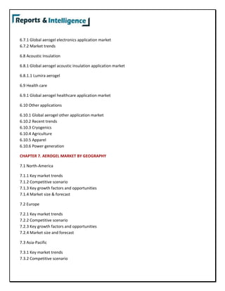 6.7.1 Global aerogel electronics application market
6.7.2 Market trends
6.8 Acoustic Insulation
6.8.1 Global aerogel acoustic insulation application market
6.8.1.1 Lumira aerogel
6.9 Health care
6.9.1 Global aerogel healthcare application market
6.10 Other applications
6.10.1 Global aerogel other application market
6.10.2 Recent trends
6.10.3 Cryogenics
6.10.4 Agriculture
6.10.5 Apparel
6.10.6 Power generation
CHAPTER 7. AEROGEL MARKET BY GEOGRAPHY
7.1 North-America
7.1.1 Key market trends
7.1.2 Competitive scenario
7.1.3 Key growth factors and opportunities
7.1.4 Market size & forecast
7.2 Europe
7.2.1 Key market trends
7.2.2 Competitive scenario
7.2.3 Key growth factors and opportunities
7.2.4 Market size and forecast
7.3 Asia-Pacific
7.3.1 Key market trends
7.3.2 Competitive scenario
 