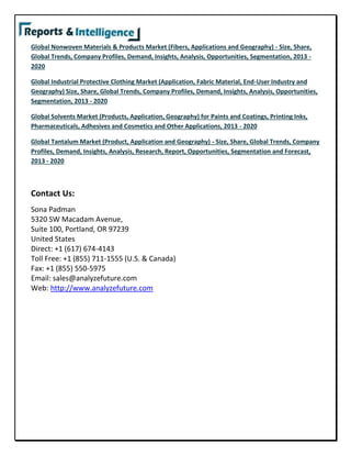 Global Nonwoven Materials & Products Market (Fibers, Applications and Geography) - Size, Share,
Global Trends, Company Profiles, Demand, Insights, Analysis, Opportunities, Segmentation, 2013 -
2020
Global Industrial Protective Clothing Market (Application, Fabric Material, End-User Industry and
Geography) Size, Share, Global Trends, Company Profiles, Demand, Insights, Analysis, Opportunities,
Segmentation, 2013 - 2020
Global Solvents Market (Products, Application, Geography) for Paints and Coatings, Printing Inks,
Pharmaceuticals, Adhesives and Cosmetics and Other Applications, 2013 - 2020
Global Tantalum Market (Product, Application and Geography) - Size, Share, Global Trends, Company
Profiles, Demand, Insights, Analysis, Research, Report, Opportunities, Segmentation and Forecast,
2013 - 2020
Contact Us:
Sona Padman
5320 SW Macadam Avenue,
Suite 100, Portland, OR 97239
United States
Direct: +1 (617) 674-4143
Toll Free: +1 (855) 711-1555 (U.S. & Canada)
Fax: +1 (855) 550-5975
Email: sales@analyzefuture.com
Web: http://www.analyzefuture.com
 