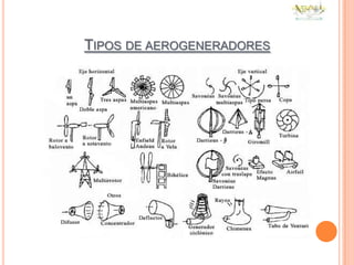TIPOS DE AEROGENERADORES
 