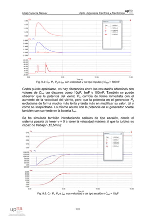 Unai Esparza Baquer Dpto. Ingeniería Eléctrica y Electrónica
101
Fig. 9.4: CP, Pv, Pg e Ibat con velocidad v de tipo impulso y Cbat = 100mF
Como puede apreciarse, no hay diferencias entre los resultados obtenidos con
valores de Cbat tan dispares como 10µF, 1mF y 100mF. También se puede
observar que la potencia del viento Pv, cambia de forma inmediata con el
aumento de la velocidad del viento, pero que la potencia en el generador Pg
evoluciona de forma mucho más lenta y tarda más en modificar su valor, tal y
como se sospechaba. Lo mismo ocurre con la potencia en el generador ocurre
también con corriente en la batería Ibat.
Se ha simulado también introduciendo señales de tipo escalón, donde el
sistema pasará de tener v = 0 a tener la velocidad máxima al que la turbina es
capaz de trabajar (12,5m/s):
Fig. 9.5: CP, Pv, Pg e Ibat con velocidad v de tipo escalón y Cbat = 10µF
 