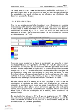 Unai Esparza Baquer Dpto. Ingeniería Eléctrica y Electrónica
113
Se puede apreciar como los excelentes resultados obtenidos en la figura 10.7
para velocidades altas se han moderado un poco (aunque menos en el caso de
las velocidades muy altas), mientras que los valores de las velocidades más
bajas han ganado algo de peso.
10.4.4- RESULTADO FINAL
Una vez que a cada valor se le ha otorgado un peso más acorde con nuestros
intereses es posible obtener un resultado final para cada combinación de RT y
C calculando la media aritmética de los resultados obtenidos para distintas
velocidades de viento (figura 10.10, todos los datos han sido calculados
mediante el archivo Excel adjunto Resultados de simulaciones con distintas
combinaciones de v, RT y C):
valoración ponderada de cada alternativa
RT  C 0 50 100 150 200 250
8 0,77 0,69 1,00 1,11 1,14 1,14
10 0,73 0,95 1,13 1,15 1,12 1,07
12 0,66 1,09 1,14 1,10 1,04 0,99
14 0,62 1,14 1,11 1,02 0,95 0,89
Fig. 10.10: Resultado final de cada combinación de RT y C
1,30-1,35
1,25-1,29
1,20-1,24
1,15-1,19
1,10-1,14
1,05-1,09
1,00-1,04
0,95-0,99
0,90-0,94
<0,90
Como se puede apreciar en la figura, la combinación que cosecha el mejor
resultado (1,15) es la correspondiente a RT=10 y C=150µF. De todas maneras,
la diferencia con respecto de los resultados obtenidos por otras alternativas
situadas en esa diagonal es muy pequeña, ya que varias opciones alcanzan
valores de 1,14 ó 1,13. También se aprecia claramente que la no utilización de
condensadores no es nada recomendable en ninguno de los casos. Por otro
lado, la cresta de valores máximos situada en la diagonal parece estar mejor
definida de lo que estaba anteriormente, ya que se han unificado en cada
alternativa los efectos producidos con diferentes velocidades de viento.
El valor máximo se sitúa además en la zona central de la tabla, lo que es
significativo: si partiendo de dicho valor nos desplazamos en cualquier
dirección, la pendiente es en todos los casos descendiente. Si dicho valor
máximo hubiera estado situado en un extremo en lugar de estar en la zona
central, cabría preguntarse si una combinación adyacente (situada fuera de la
tabla y por lo tanto no contemplada en el estudio) habría cosechado un
resultado mejor.
En conclusión los valores de RT y C que se emplearán son 10 y 150µF
respectivamente. Estos son además valores asumibles, tanto desde el punto de
vista del tamaño necesario de la polea de la multiplicadora como de los
condensadores a la salida del generador).
 