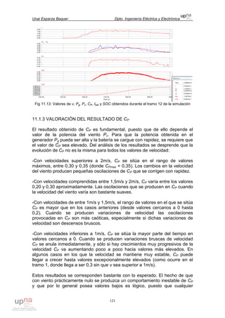 Unai Esparza Baquer Dpto. Ingeniería Eléctrica y Electrónica
121
Fig 11.13: Valores de v, Pg, Pv, CP, Ibat y SOC obtenidos durante el tramo 12 de la simulación
11.1.3 VALORACIÓN DEL RESULTADO DE CP
El resultado obtenido de CP es fundamental, puesto que de ello depende el
valor de la potencia del viento Pv. Para que la potencia obtenida en el
generador Pg pueda ser alta y la batería se cargue con rapidez, se requiere que
el valor de CP sea elevado. Del análisis de los resultados se desprende que la
evolución de CP no es la misma para todos los valores de velocidad:
-Con velocidades superiores a 2m/s, CP se sitúa en el rango de valores
máximos, entre 0,30 y 0,35 (donde CPmax = 0,35). Los cambios en la velocidad
del viento producen pequeñas oscilaciones de CP que se corrigen con rapidez.
-Con velocidades comprendidas entre 1,5m/s y 2m/s, CP varía entre los valores
0,20 y 0,30 aproximadamente. Las oscilaciones que se producen en CP cuando
la velocidad del viento varía son bastante suaves.
-Con velocidades de entre 1m/s y 1,5m/s, el rango de valores en el que se sitúa
CP es mayor que en los casos anteriores (desde valores cercanos a 0 hasta
0,2). Cuando se producen variaciones de velocidad las oscilaciones
provocadas en CP son más caóticas, especialmente si dichas variaciones de
velocidad son descensos bruscos.
-Con velocidades inferiores a 1m/s, CP se sitúa la mayor parte del tiempo en
valores cercanos a 0. Cuando se producen variaciones bruscas de velocidad
CP se anula inmediatamente, y sólo si hay crecimientos muy progresivos de la
velocidad CP va aumentando poco a poco hacia valores más elevados. En
algunos casos en los que la velocidad se mantiene muy estable, CP puede
llegar a crecer hasta valores excepcionalmente elevados (como ocurre en el
tramo 1, donde llega a ser 0,3 sin que v sea superior a 1m/s).
Estos resultados se corresponden bastante con lo esperado. El hecho de que
con viento prácticamente nulo se produzca un comportamiento inestable de CP
y que por lo general posea valores bajos es lógico, puesto que cualquier
 