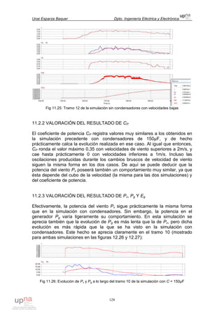 Unai Esparza Baquer Dpto. Ingeniería Eléctrica y Electrónica
128
Fig 11.25: Tramo 12 de la simulación sin condensadores con velocidades bajas
11.2.2 VALORACIÓN DEL RESULTADO DE CP
El coeficiente de potencia CP registra valores muy similares a los obtenidos en
la simulación precedente con condensadores de 150µF, y de hecho
prácticamente calca la evolución realizada en ese caso. Al igual que entonces,
CP ronda el valor máximo 0,35 con velocidades de viento superiores a 2m/s, y
cae hasta prácticamente 0 con velocidades inferiores a 1m/s. Incluso las
oscilaciones producidas durante los cambios bruscos de velocidad de viento
siguen la misma forma en los dos casos. De aquí se puede deducir que la
potencia del viento Pv poseerá también un comportamiento muy similar, ya que
ésta depende del cubo de la velocidad (la misma para las dos simulaciones) y
del coeficiente de potencia.
11.2.3 VALORACIÓN DEL RESULTADO DE Pv, Pg Y Eg
Efectivamente, la potencia del viento Pv sigue prácticamente la misma forma
que en la simulación con condensadores. Sin embargo, la potencia en el
generador Pg varía ligeramente su comportamiento. En esta simulación se
aprecia también que la evolución de Pg es más lenta que la de Pv, pero dicha
evolución es más rápida que la que se ha visto en la simulación con
condensadores. Este hecho se aprecia claramente en el tramo 10 (mostrado
para ambas simulaciones en las figuras 12.26 y 12.27):
Fig 11.26: Evolución de Pv y Pg a lo largo del tramo 10 de la simulación con C = 150µF
 