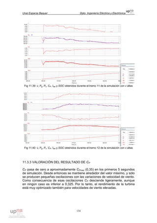 Unai Esparza Baquer Dpto. Ingeniería Eléctrica y Electrónica
134
Fig 11.39: v, Pg, Pv, CP, Ibat y SOC obtenidos durante el tramo 11 de la simulación con v altas
Fig 11.40: v, Pg, Pv, CP, Ibat y SOC obtenidos durante el tramo 12 de la simulación con v altas
11.3.3 VALORACIÓN DEL RESULTADO DE CP
CP pasa de cero a aproximadamente CPmax (0,35) en los primeros 5 segundos
de simulación. Desde entonces se mantiene alrededor del valor máximo, y sólo
se producen pequeñas oscilaciones con las variaciones de velocidad de viento.
Como consecuencia de esas oscilaciones CP desciende ligeramente, aunque
en ningún caso es inferior a 0,325. Por lo tanto, el rendimiento de la turbina
está muy optimizado también para velocidades de viento elevadas.
 