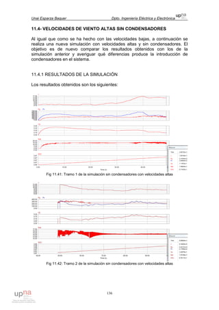 Unai Esparza Baquer Dpto. Ingeniería Eléctrica y Electrónica
136
11.4- VELOCIDADES DE VIENTO ALTAS SIN CONDENSADORES
Al igual que como se ha hecho con las velocidades bajas, a continuación se
realiza una nueva simulación con velocidades altas y sin condensadores. El
objetivo es de nuevo comparar los resultados obtenidos con los de la
simulación anterior y averiguar qué diferencias produce la introducción de
condensadores en el sistema.
11.4.1 RESULTADOS DE LA SIMULACIÓN
Los resultados obtenidos son los siguientes:
Fig 11.41: Tramo 1 de la simulación sin condensadores con velocidades altas
Fig 11.42: Tramo 2 de la simulación sin condensadores con velocidades altas
 